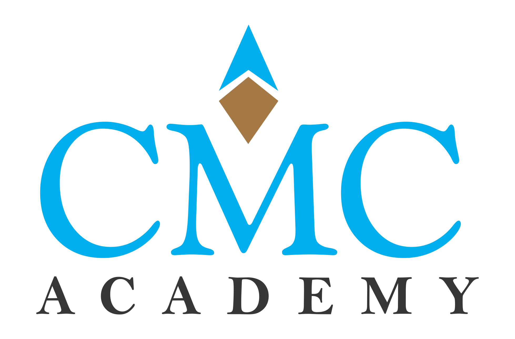 CMC