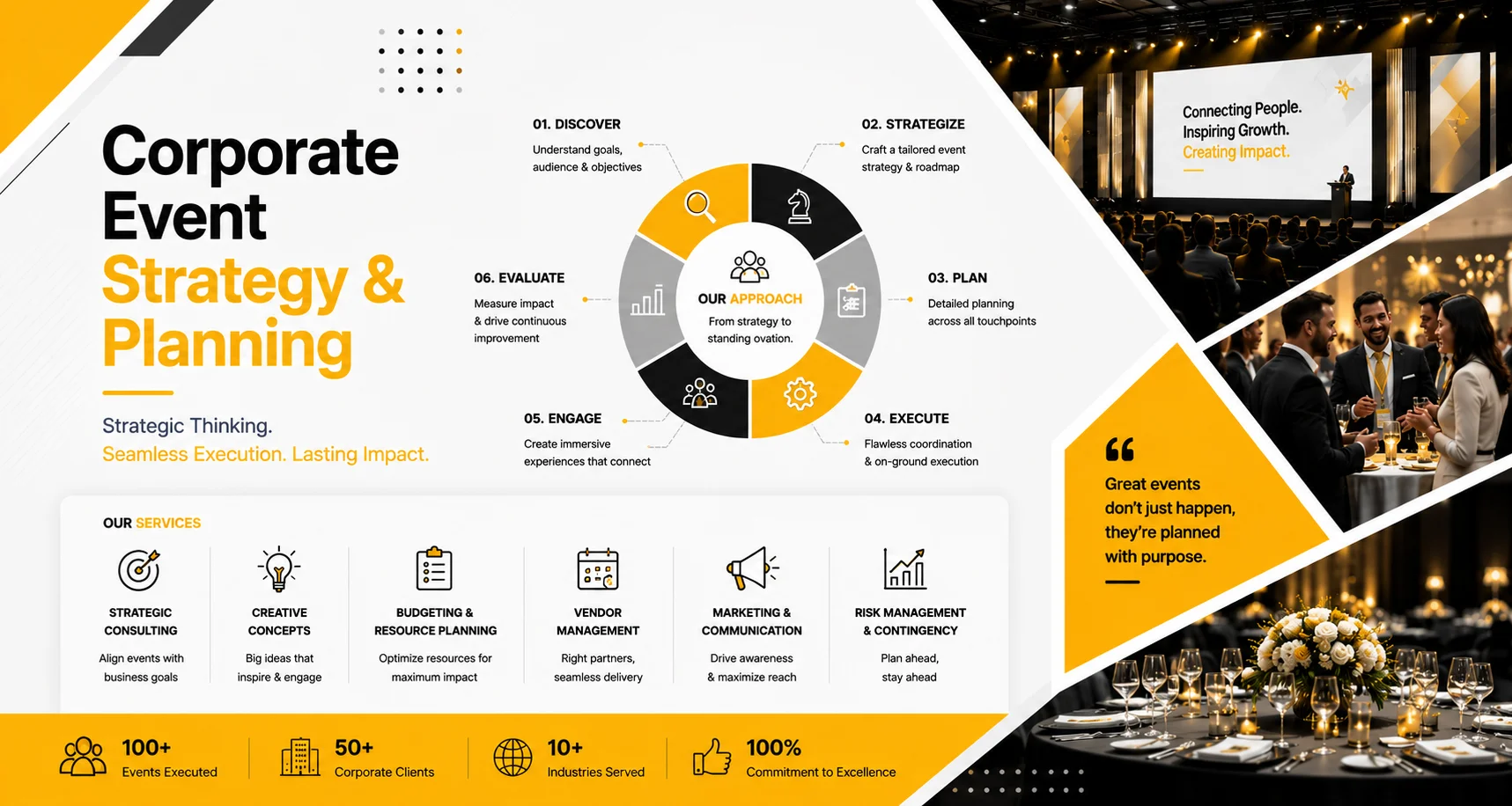 Corporate Event Strategy by Sampark Group