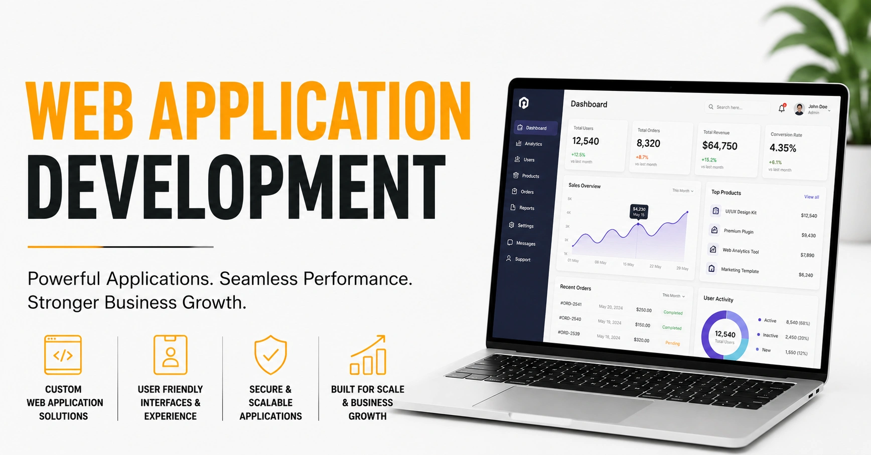 Custom Web Application Development Services by Sampark Group